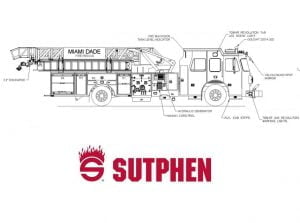 Sutphen order for MDFR