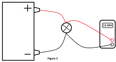 So, What Is a Voltage Drop Anyway?