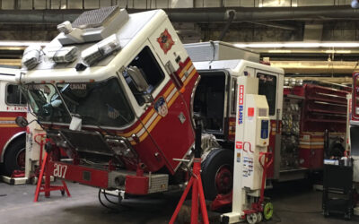 Real Safety vs. Liability Safety, Part 1